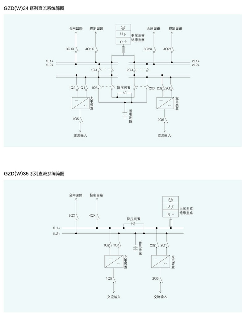 GZD(W)（微机控制）直流电源柜(图4)