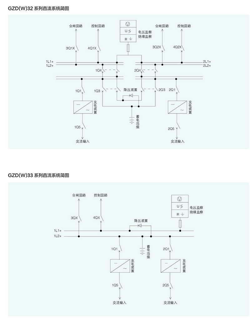 GZD(W)（微机控制）直流电源柜(图3)