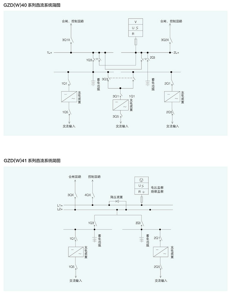GZD(W)（微机控制）直流电源柜(图5)
