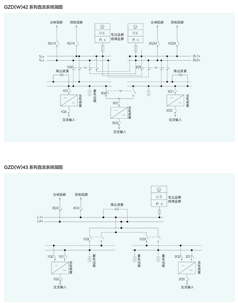 GZD(W)（微机控制）直流电源柜(图6)